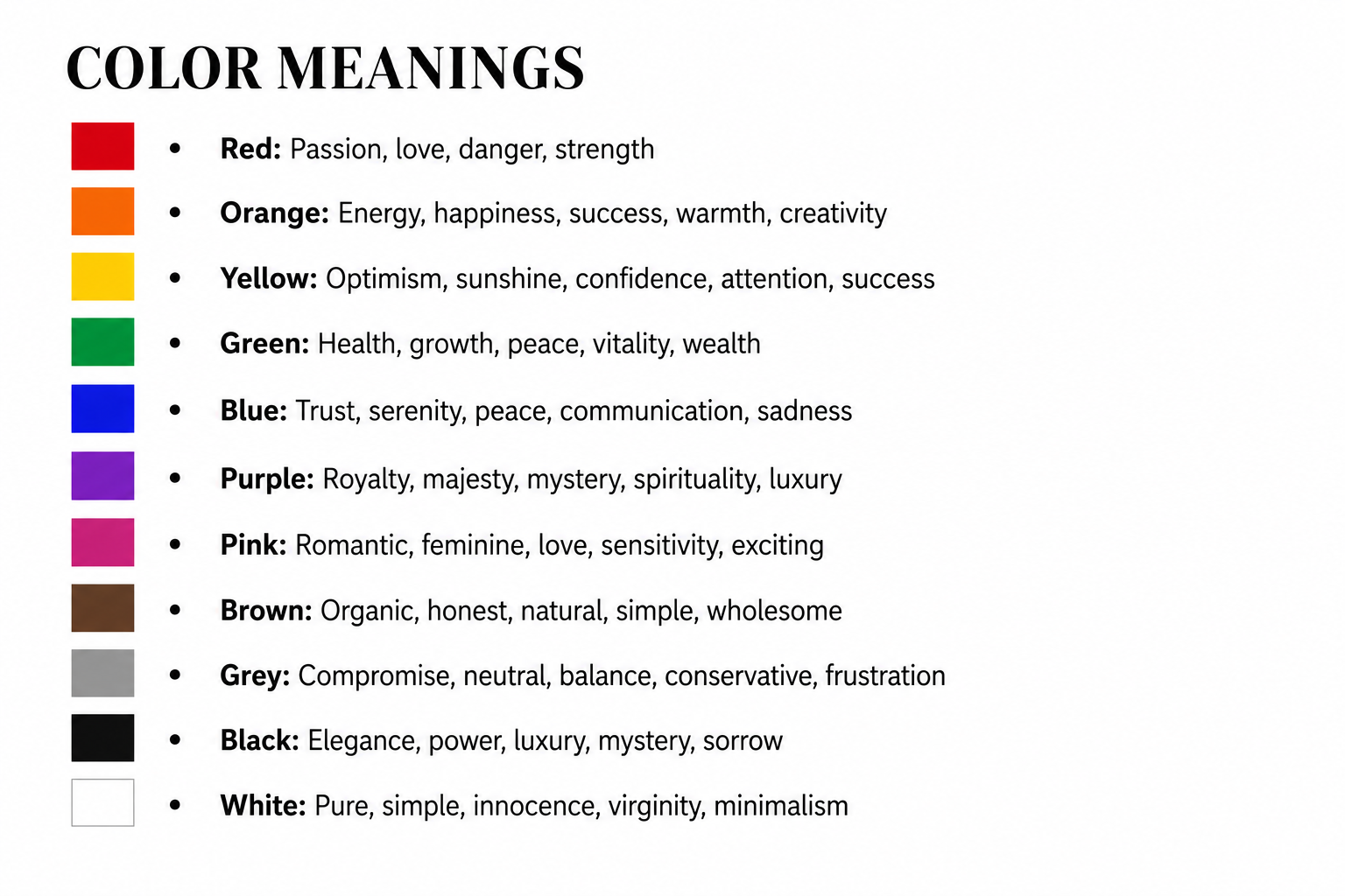 Color psychology infographic showing the commonly interpreted meanings associated with different colors.