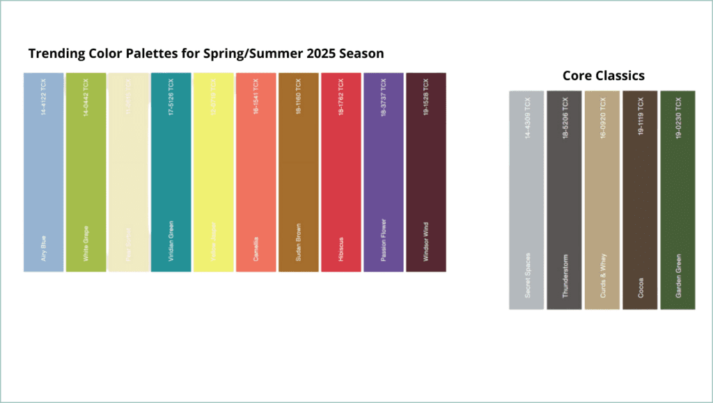 Event Color Psychology & Design: How to Use Color for Impact - Custom ...